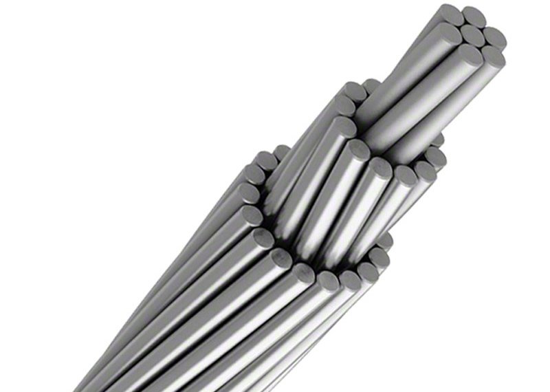 Reinforced Aluminum Alloy Conductor (ACAR)