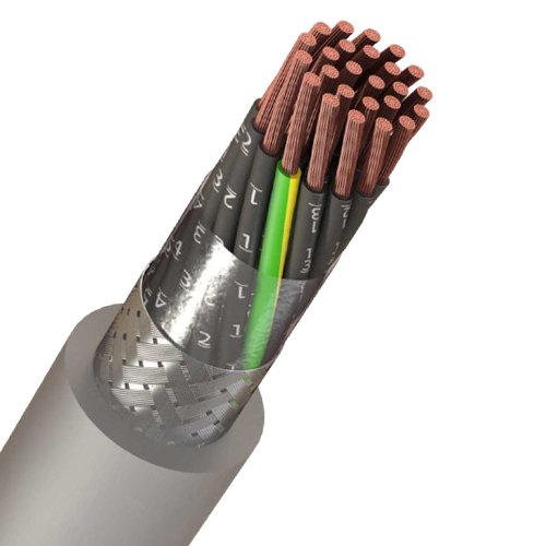 CY/YSLCY PVC Control Cable with Tinned Copper Braiding
