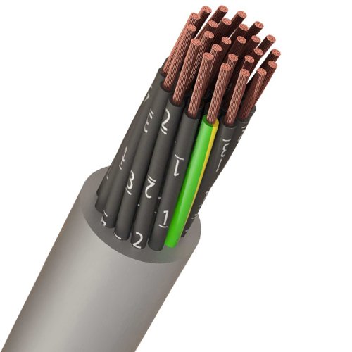 YY/LiYY/YSLY-JZ/YSLY-OZ/YSLY-JB/YSLY-OB PVC Instrumentation and Control Cable